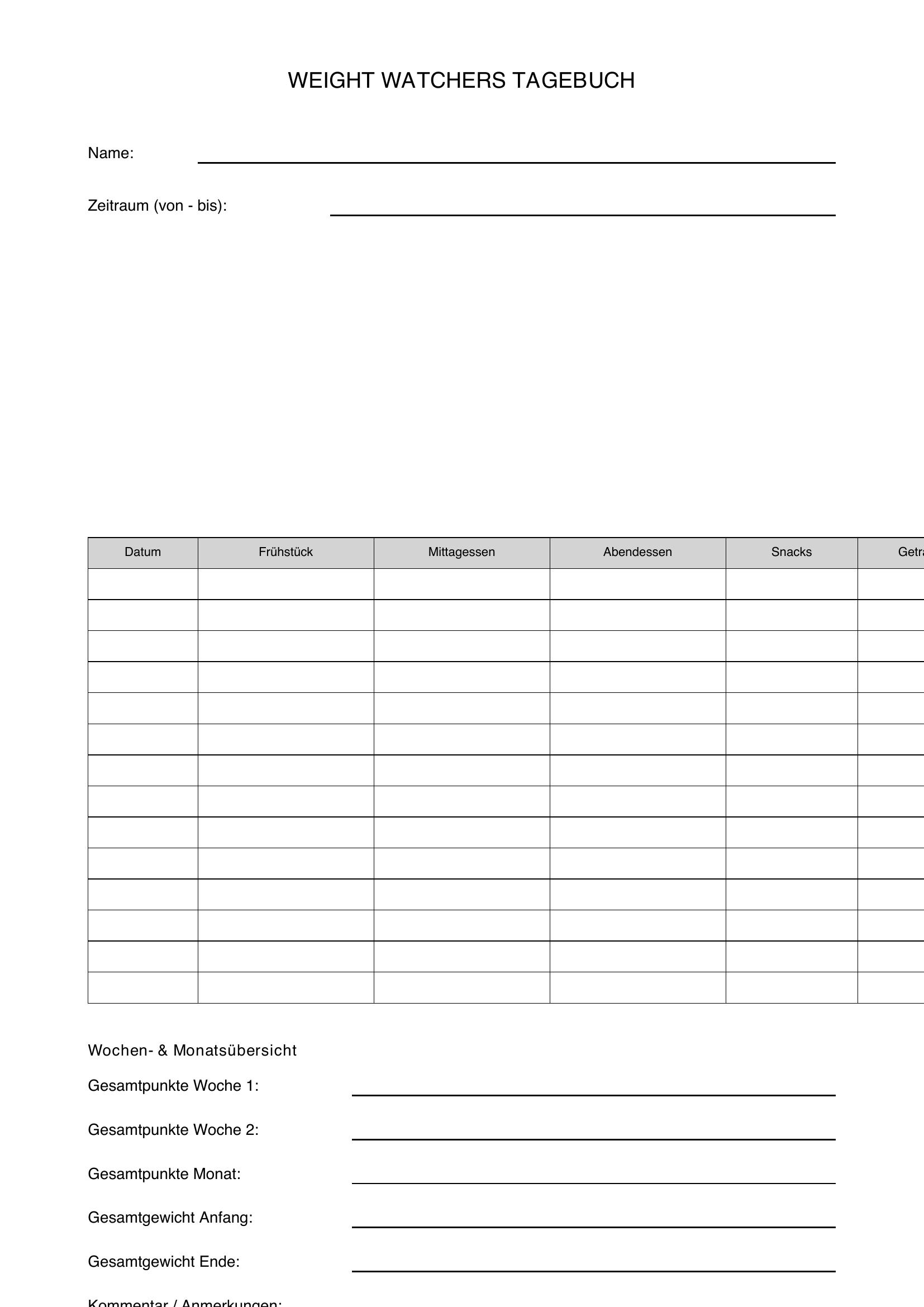 Weight Watchers Tagebuch Vorlage